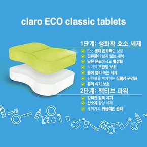 클라로 식기세척기 세제 클래식 타블렛40ea