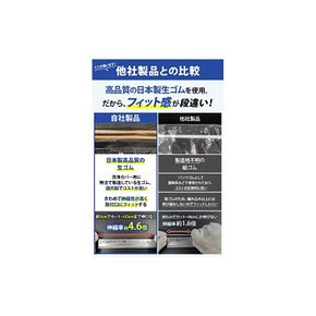 일본제 벽걸이용 에어컨 세정 커버 KB-8016 클리닝 청소 시트 3개입 업무용