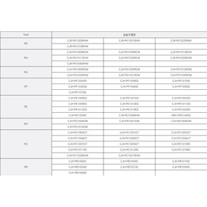 CJH-PAA1020RHW 쿠첸고무패킹 교체 밥솥 6인용 10인용 압력밥솥 클린커버패킹포함