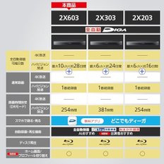 6TB 11 10 DIGA DMR-2X603 파나소닉 튜너 블루 레이 레코더 전록 채널 동시 녹화 어디서나 디가