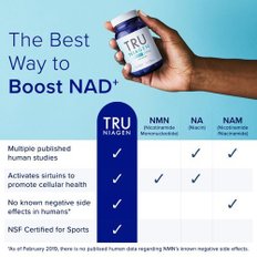 [트루나이아젠] 북미1위 에너지보충제 NAD+부스터 피로관리영양제 TruNiagen 300mg 150정