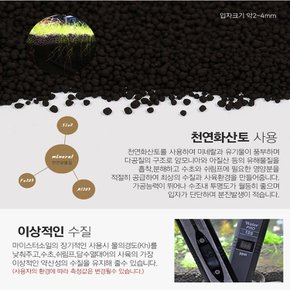 그로비타 마이스터소일 (흡착계 블랙소일) 1L