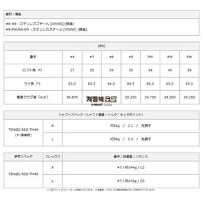 테일러메이드 2023 스텔스 HD 여성 아이언 5개 세트 텐세이 레드