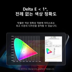 XPPen 엑스피펜 Artist Pro 24 2세대 165Hz 액정타블렛 24개월 보증