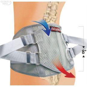 네오메드 치 NAVY 허리보호대 파워벨트 4인 JC-B-8