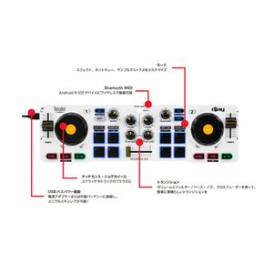 헤라클레스 헤라클레스/DJ 컨트롤 믹스