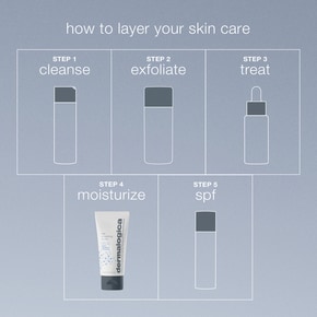 딥모이스춰 스킨 스무딩 크림 50ml