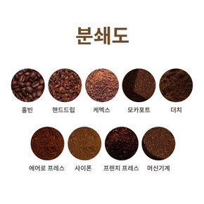 GSHCOFFEE 당일로스팅 고급 원두커피 500g 15종(분쇄도선택)