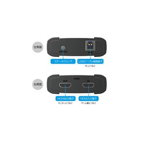 I-O DATA 캡처보드 게임 캡처 HDMI PC용 USB 3.0 실황 녹화 편집