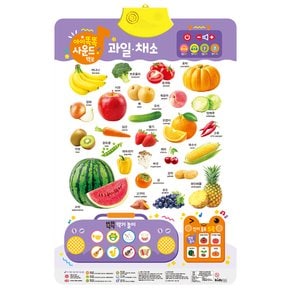 아이똑똑 사운드 벽보 모음