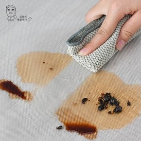 논슬립 서랍장 주방 방수시트 위생매트 45x150cm