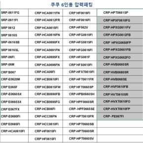 CRP-HVB0680SR쿠쿠압력밥솥고무패킹6인용