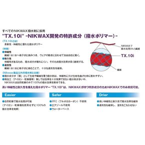 니크 왁스 (NIKWAX) 텐트 & 기어 태양 증거 500ml [발수제] EBE3A2