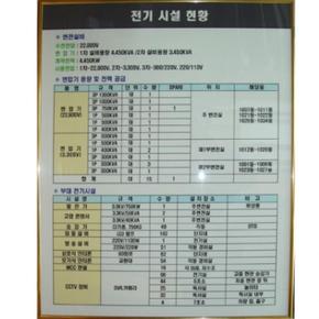 현황판 재고관리 주문제작 게시판 알미늄 소 545 790 (S11114055)