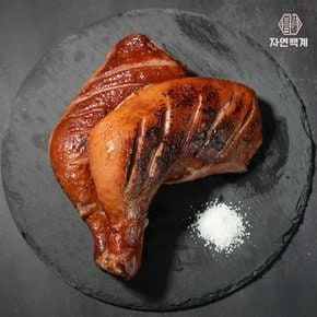 훈제통닭다리X2팩(팩당 250g)