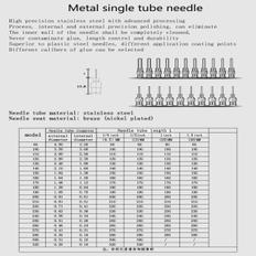 스테인레스 스틸 바늘 주사기 디스펜서 접착제 분배 도구 1 인치 25mm 박스당 12 개 8 10 11 13 14 15 1
