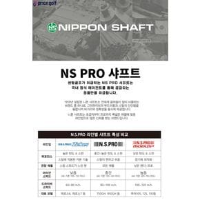 니폰샤프트 NS PRO 모두스3 투어 105 스틸 아이언 샤프트 XA2317088