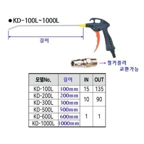에어건 KD-200L 금강