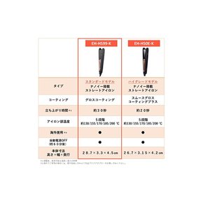 파나소닉 스트레이트 고데기 나노이 탑재 나노케어 해외 대응 검정 EH-HS99-K