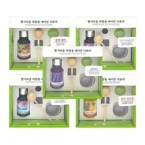 향기마을 차량용 에어컨 디퓨저 라벤더 17ml