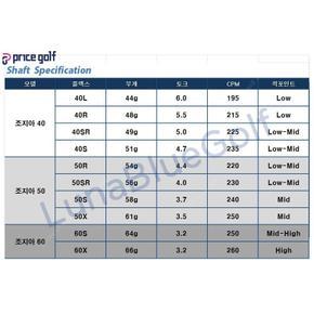 핑g430용 조지아 드라이버샤프트(4L~6X).가성비샤프트.피팅샤프트.조지아샤 XA2669900