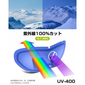 [OUTDOORMASTER] UV400 100% 어린이용 스키 고글 자외선 컷 안경 대응 아이 스노우 고글