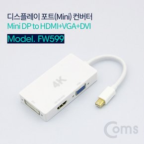 디스플레이 포트(Mini) 컨버터 (4K2K) FW599