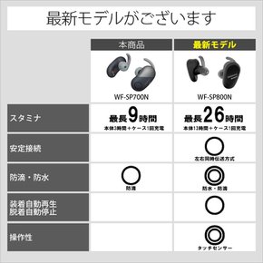 WF-SP700N: 아마존 알렉사 블루투스 WF-SP700N WM 소니-완전 무선 노이즈 캔슬링 이어폰