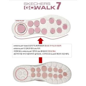 SP0WWCEX041 SP0WWCEX042 SP0WWCEX043-스케쳐스 여성  고워크7 슬립인스