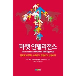 마켓 인텔리전스