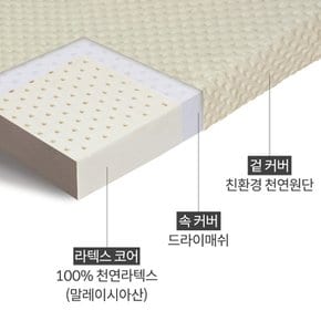 3단 접이식 천연라텍스 매트리스 토퍼 5cm MS 하드
