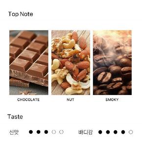 훔볼트 원두커피 루비레드 블렌드 200g