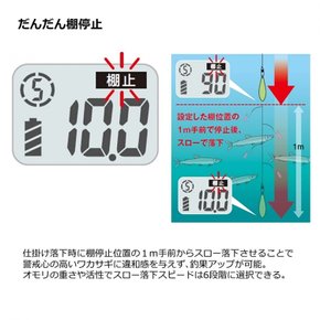 다이와 (DAIWA) 빙어 전동 릴 크리스티어 와카 사기 CRT R + 메탈 다크 레드 (일본직구)