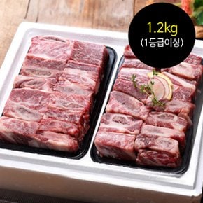 명품 횡성한우 갈비세트 1.2kg