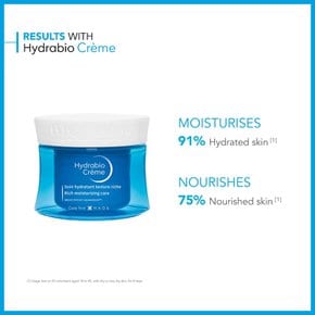 50mL [정규품]비오데르마(Bioderma) 이드라비오 모이스트 크림 보습 크림