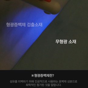 무형광 MR데이지 여아 삼각 팬티 순면 아동 키즈 주니어 속옷 5매 AKWPDB-533