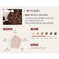 도로시커피팩토리 베이직 블렌드 원두커피 500g 블랜딩커피