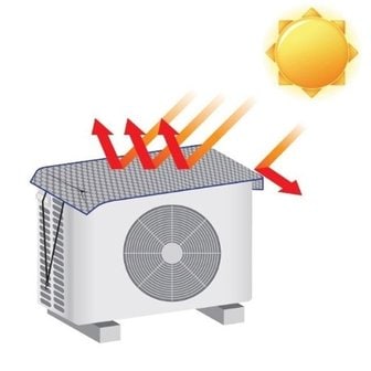  에어컨 실외기 커버 자외선차단 가리개 과열방지