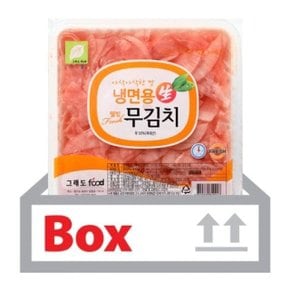 당신의 맛 냉면무(적색) 2.8kgX4ea(박스) (WC84348)