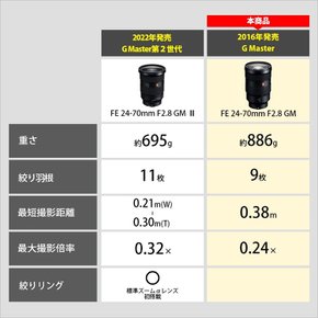 소니 SONY 줌 렌즈 FE 24-70mm F2.8 GM E 마운트 35mm 풀 사이즈 대응 SEL2470GM