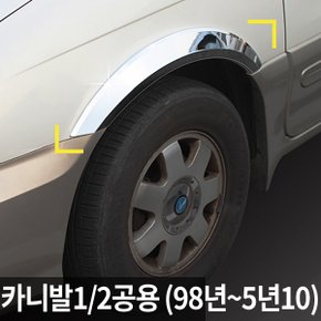 휀다몰딩/휀더몰딩 카니발2 (01년2~05년10)  K-918