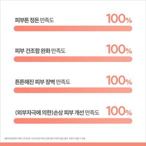 시칼파트 플러스 크림 100ml 2개