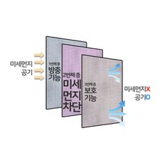 맞춤제작 미세먼지 방진방충망 벨크로 재봉 격자 120x10cm