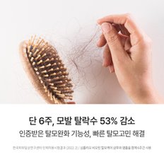 고함량 비오틴(바이오틴) 탈모완화 샴푸 1L 2개