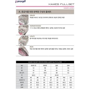 GV투어골프 카메스 풀세트 카본/스틸 +캐디백세트