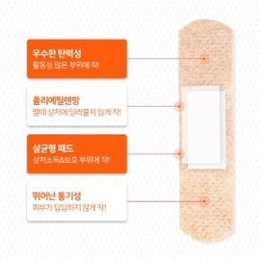 밴드골드 프랙스밴드 다양한상처 고탄력밴드 혼합형 14매 살균제함유 상처보호 고탄력밴드