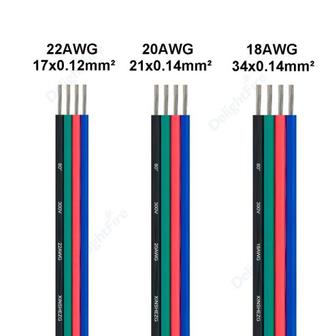 2. LED 스트립 ..