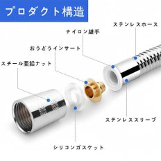 Tenvery 304 1.5m 샤워 호스 샤워 호스 스테인리스 스틸 길이 인터체인징 배스 호스 샤워 실버