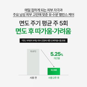 포레스트 릴리프 포 맨 미스트 토너 150ml