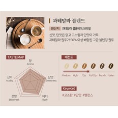 도로시커피팩토리 과테말라 블렌드 원두커피 200g 블랜딩커피